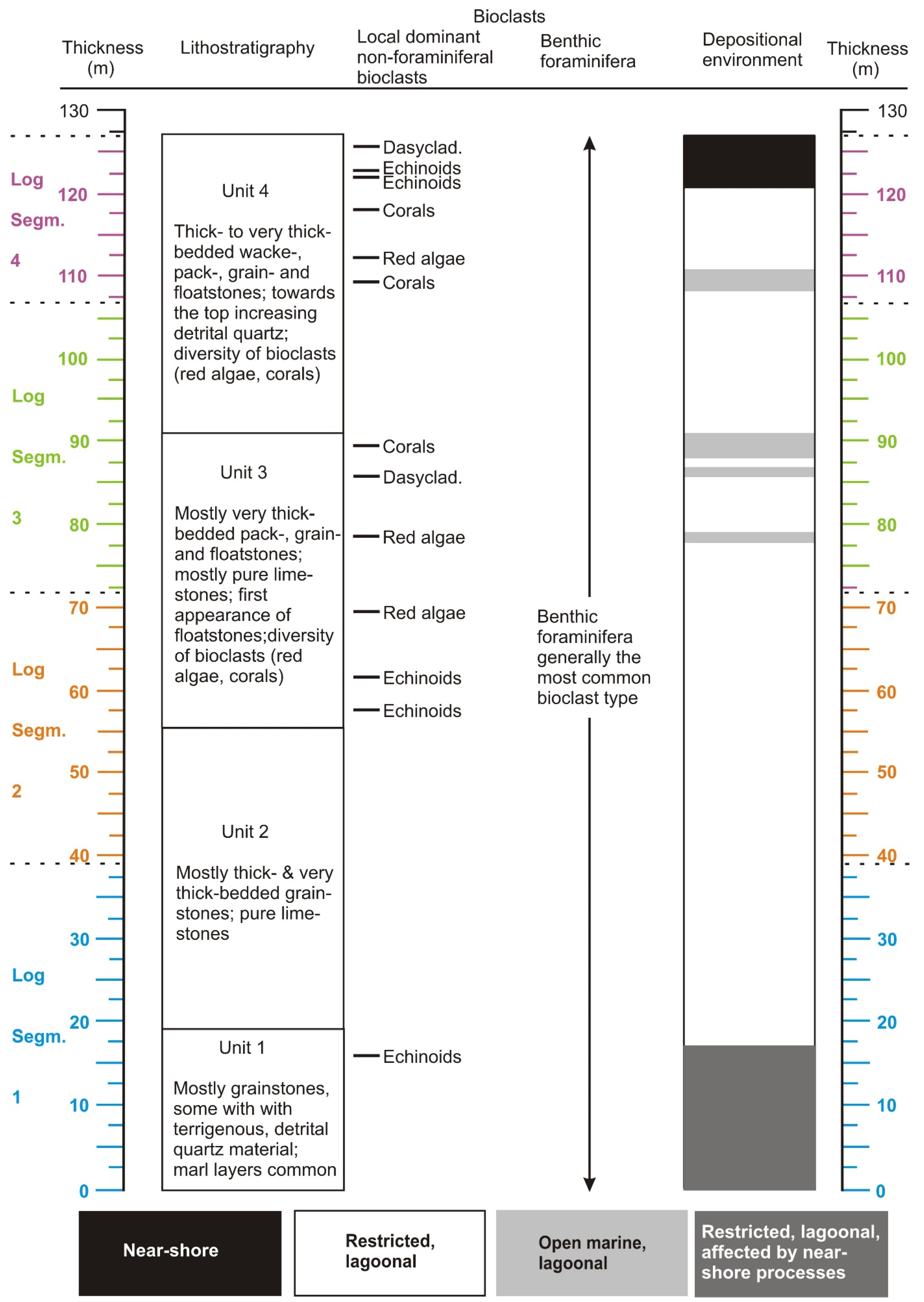 Geosciences 14 00352 g016