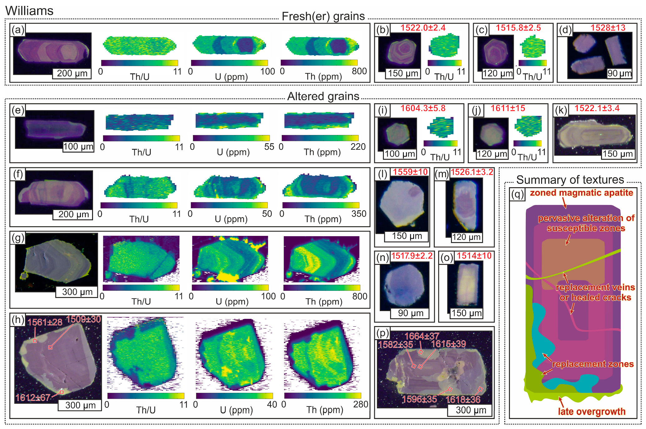 Geosciences 14 00358 g005