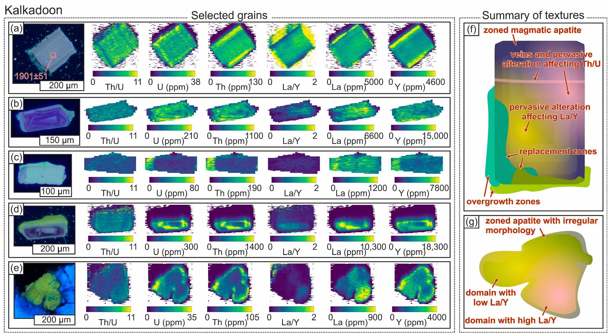 Geosciences 14 00358 g006