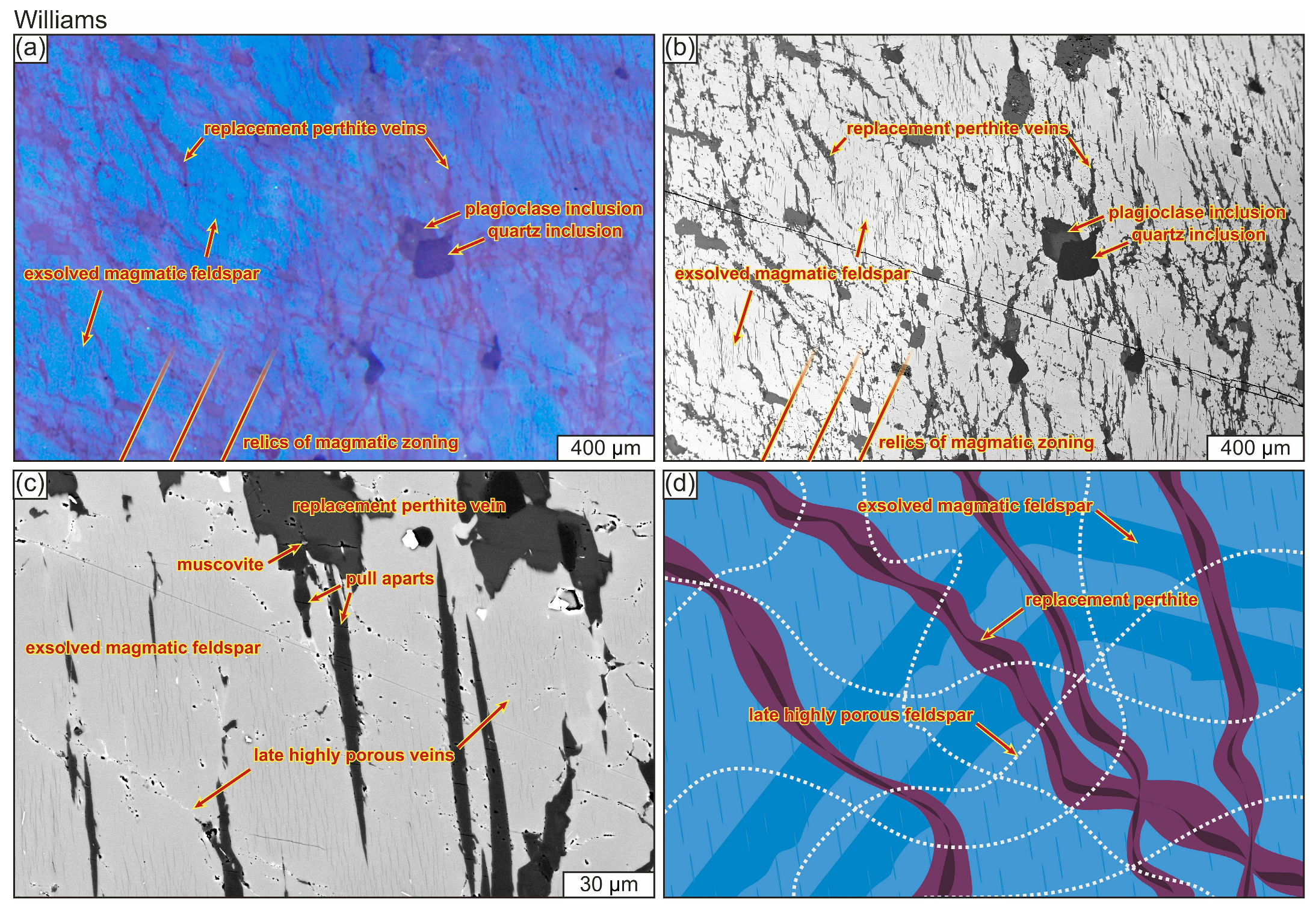 Geosciences 14 00358 g008