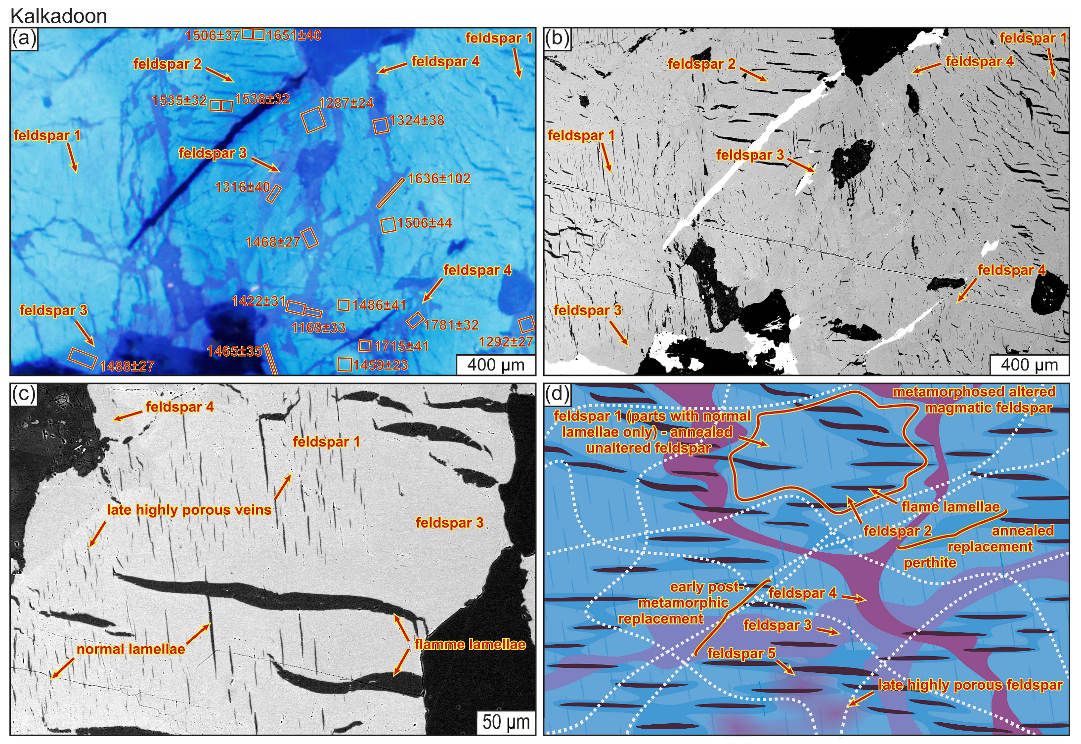 Geosciences 14 00358 g009