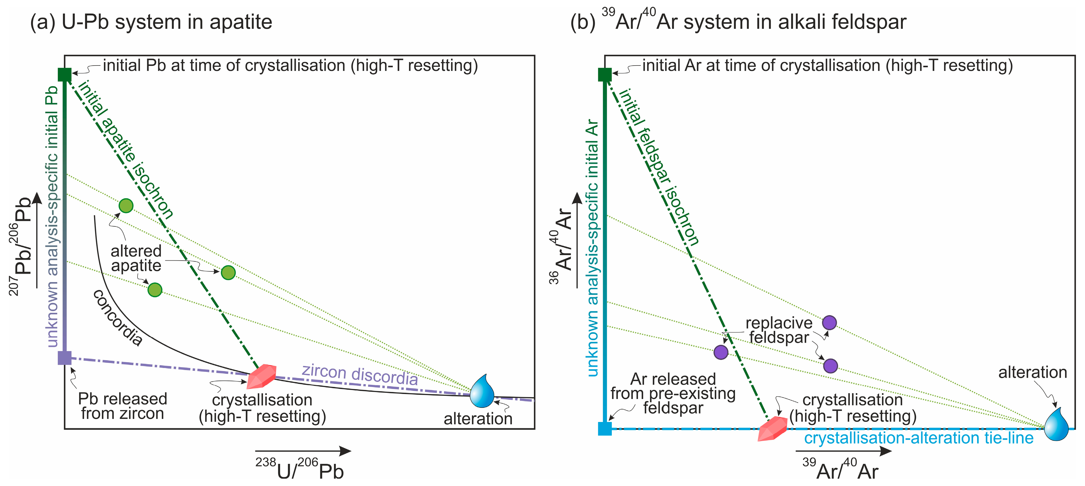 Geosciences 14 00358 g015