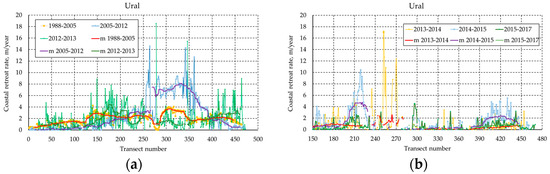 Geosciences 15 00002 g0a1