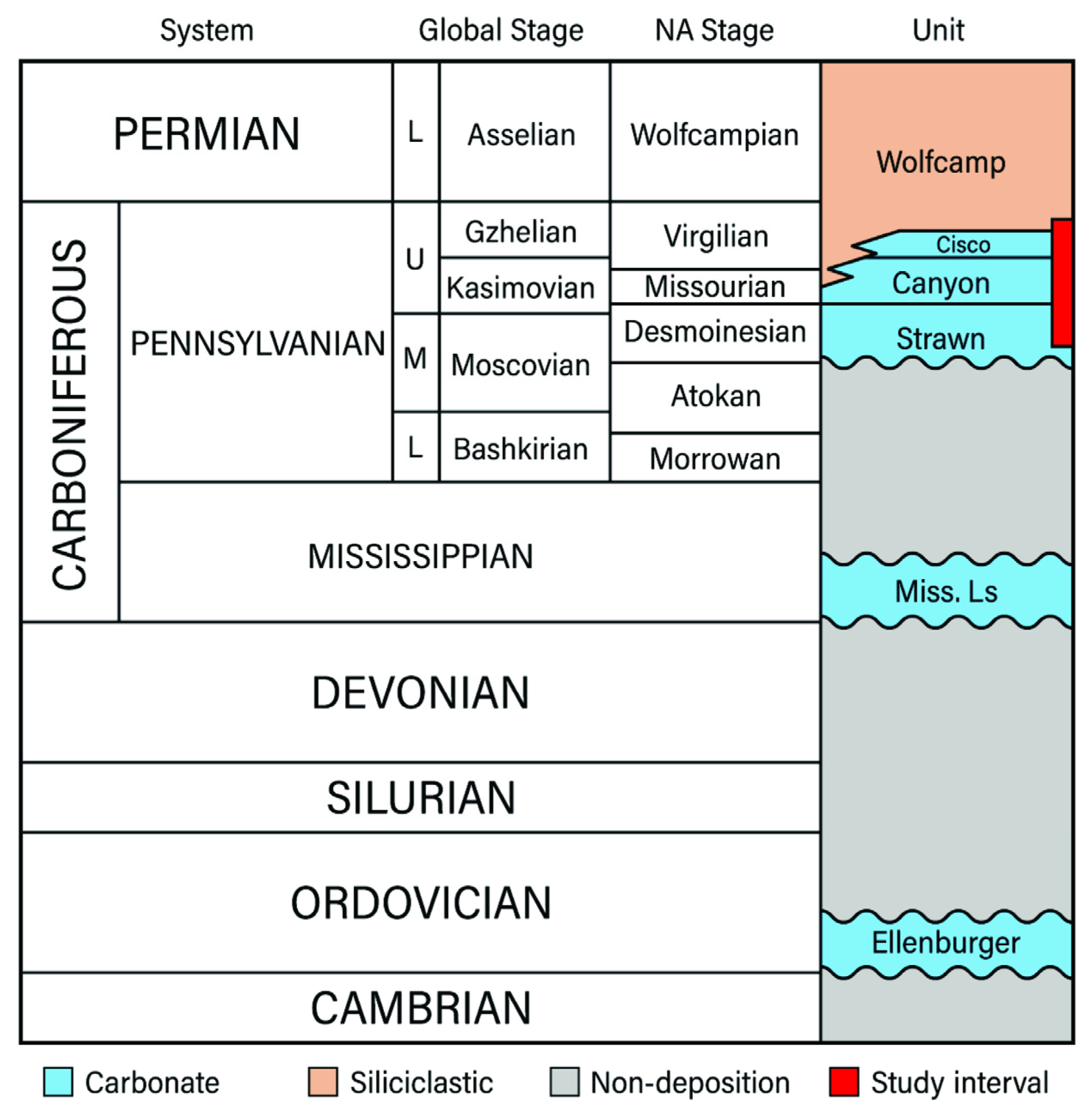 Geosciences 15 00003 g002