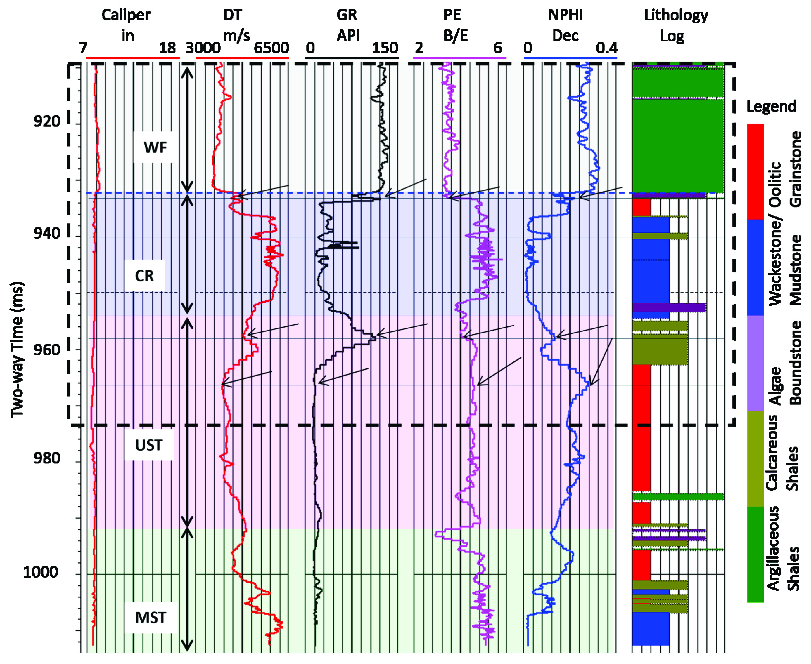 Geosciences 15 00003 g005