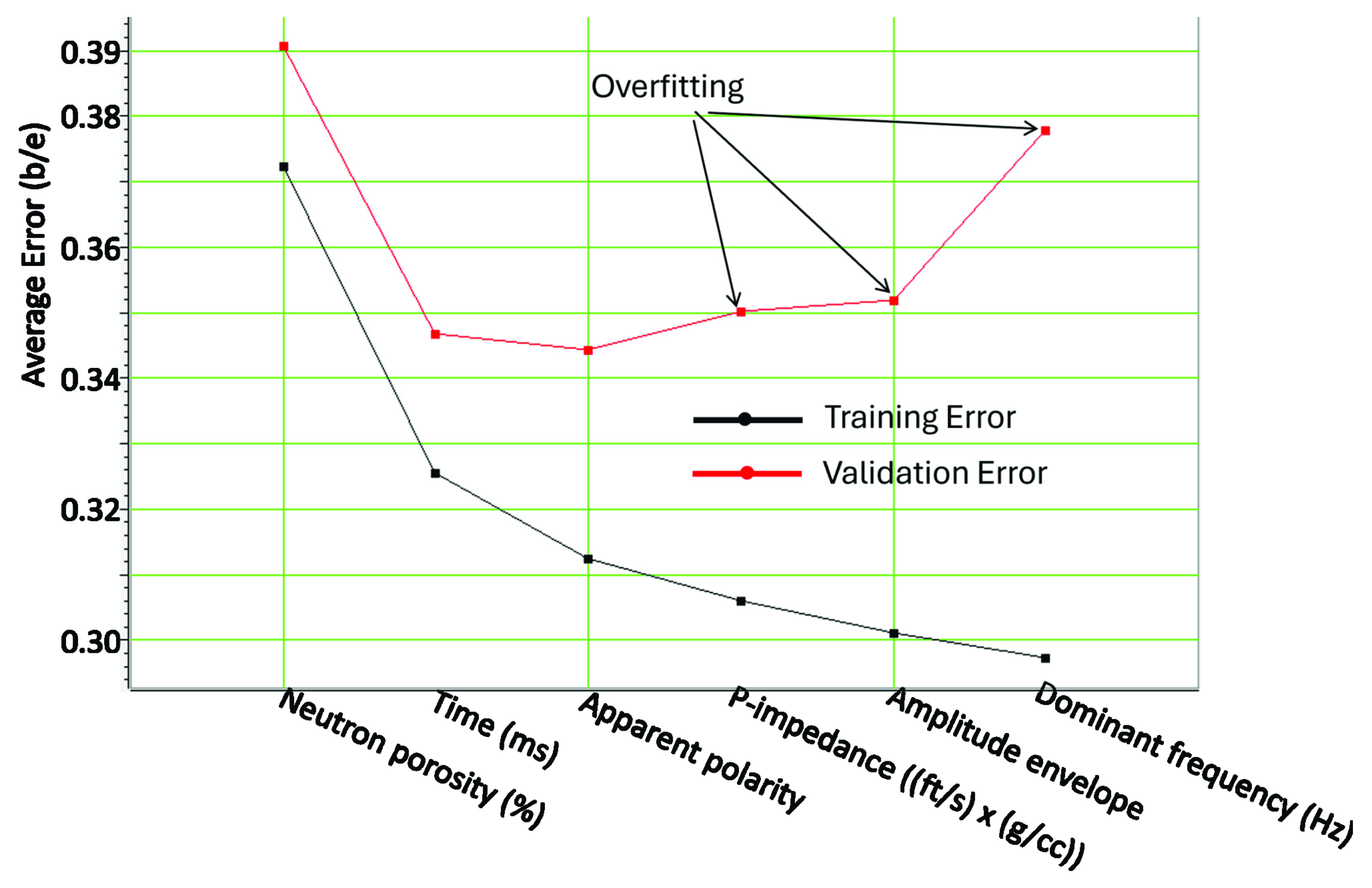 Geosciences 15 00003 g009