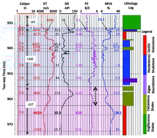 Geosciences 15 00003 g014