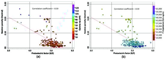Geosciences 15 00003 g016
