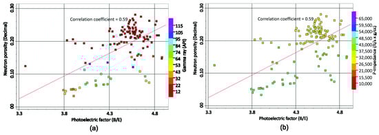 Geosciences 15 00003 g017