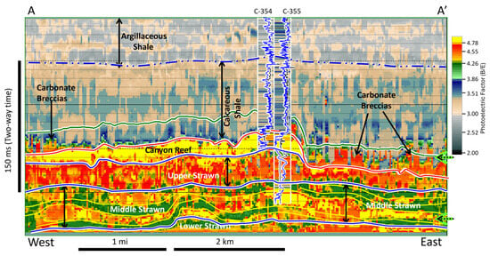 Geosciences 15 00003 g019