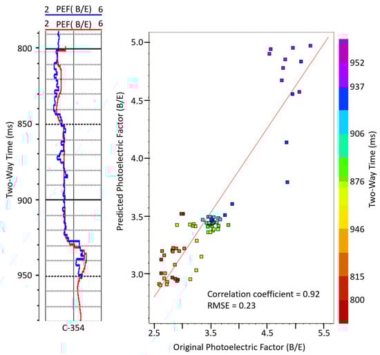 Geosciences 15 00003 g020