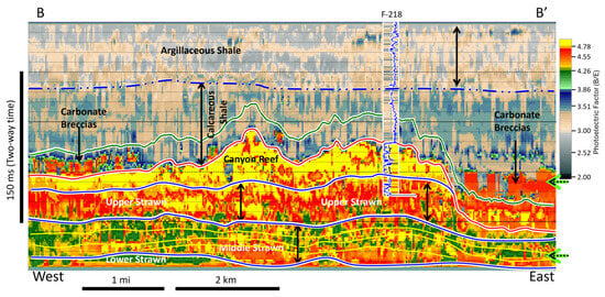 Geosciences 15 00003 g021
