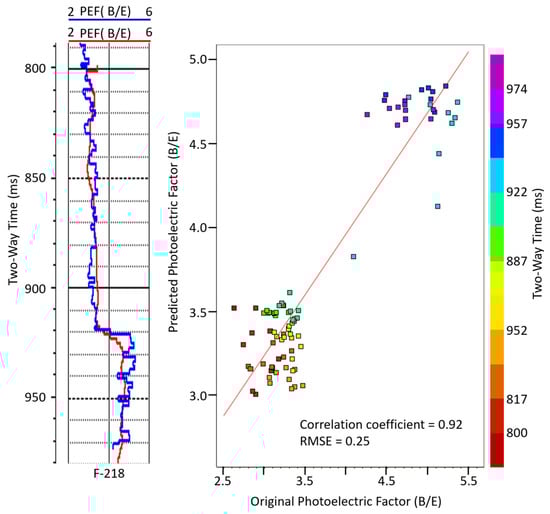 Geosciences 15 00003 g022