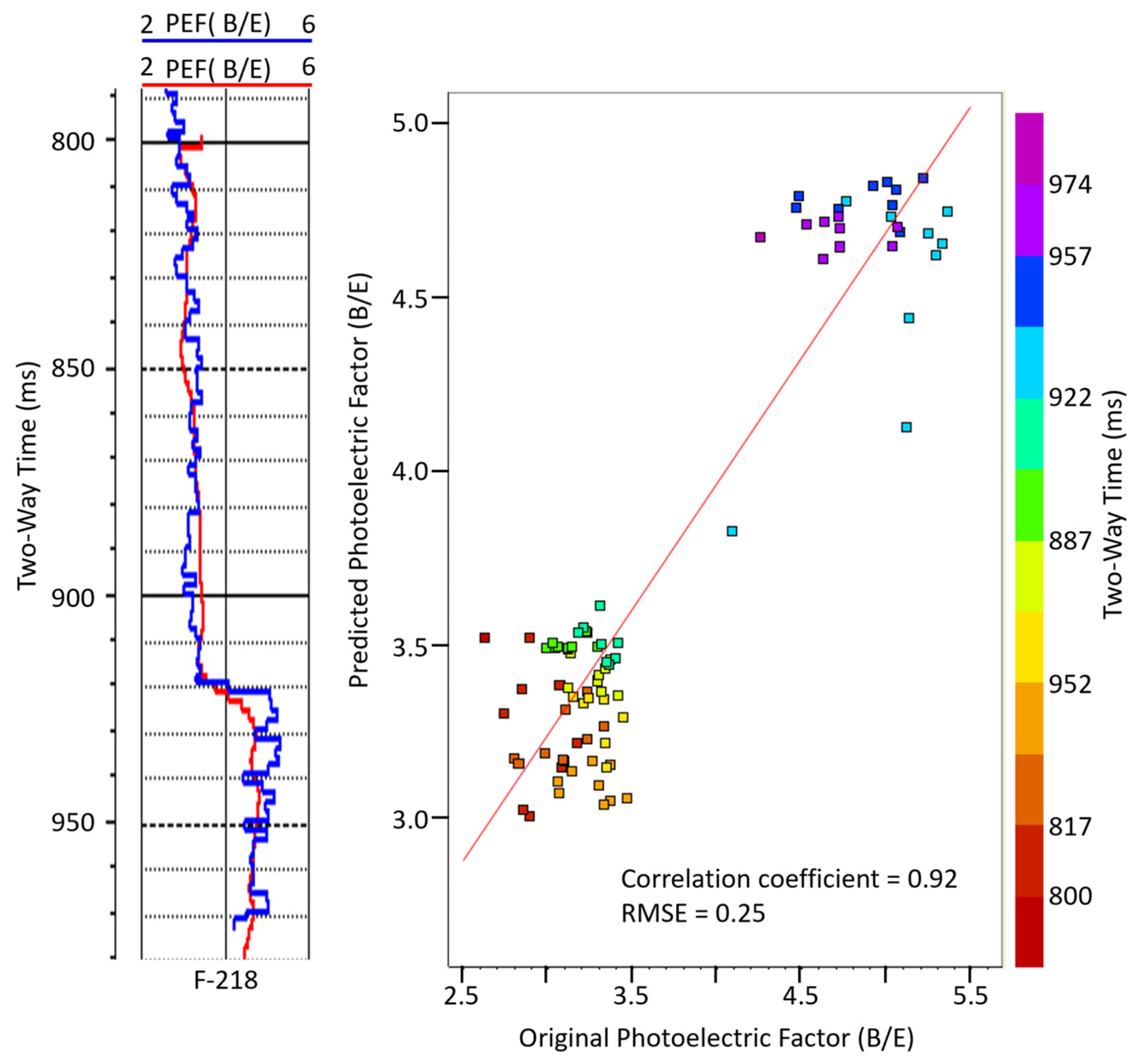 Geosciences 15 00003 g022