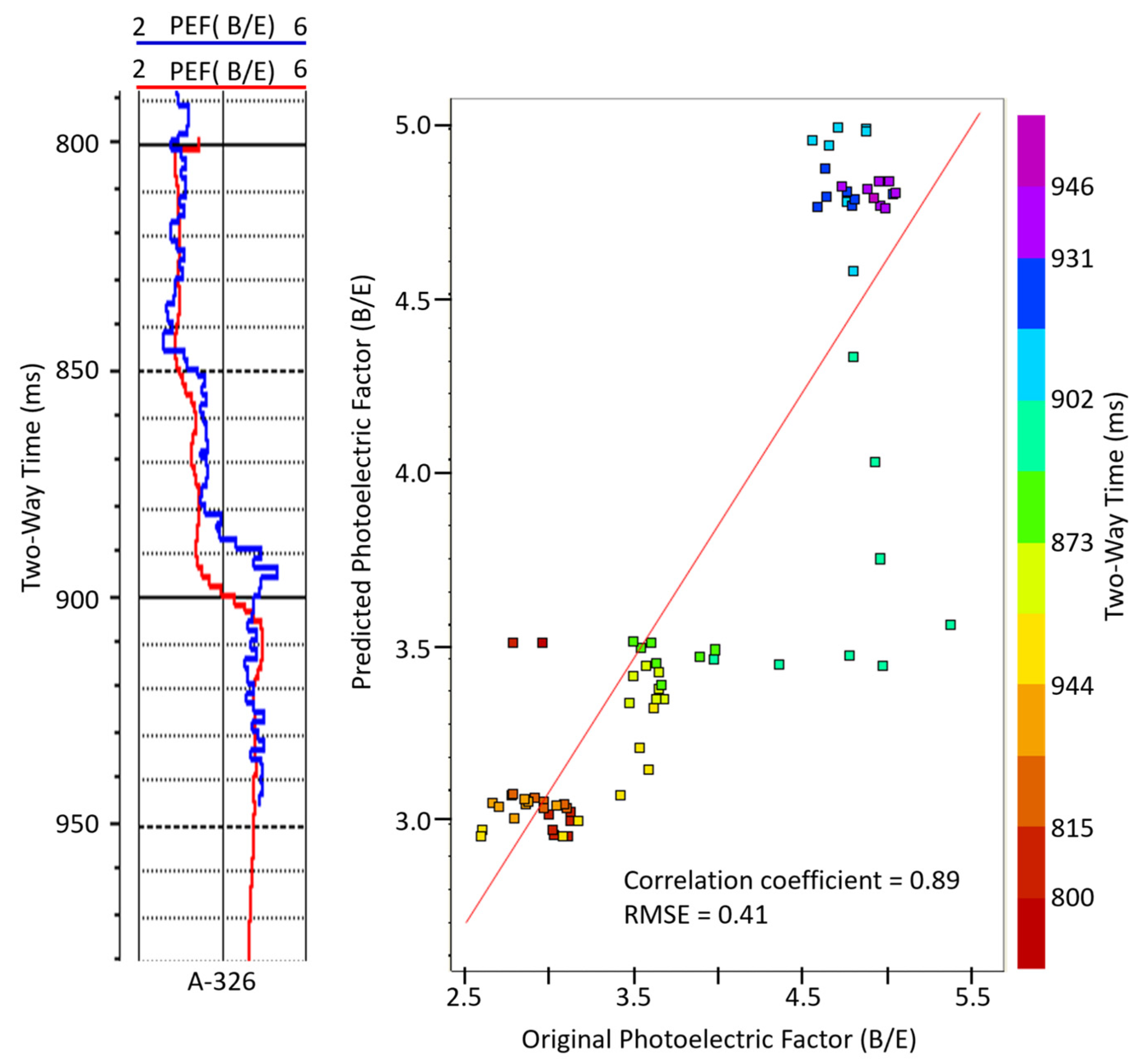 Geosciences 15 00003 g024