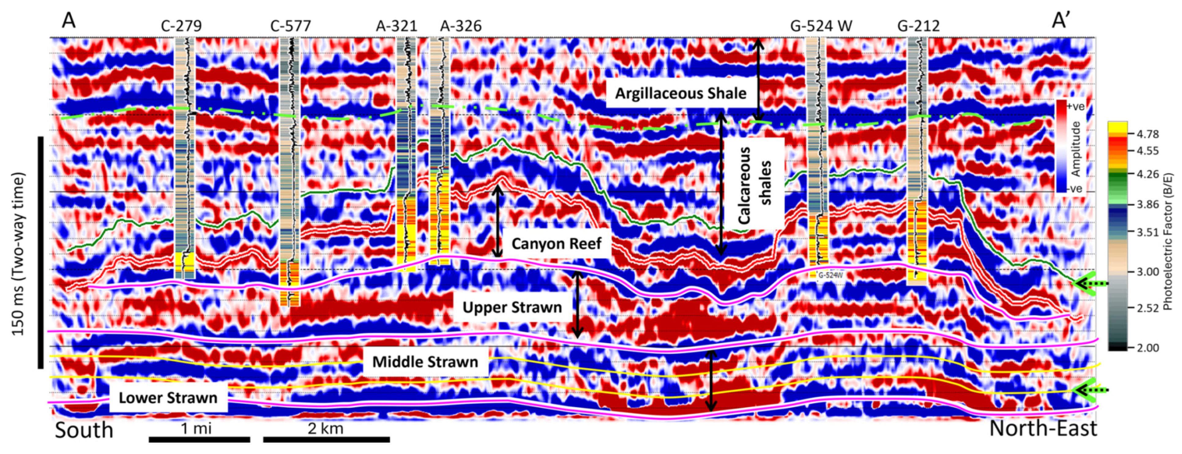 Geosciences 15 00003 g025
