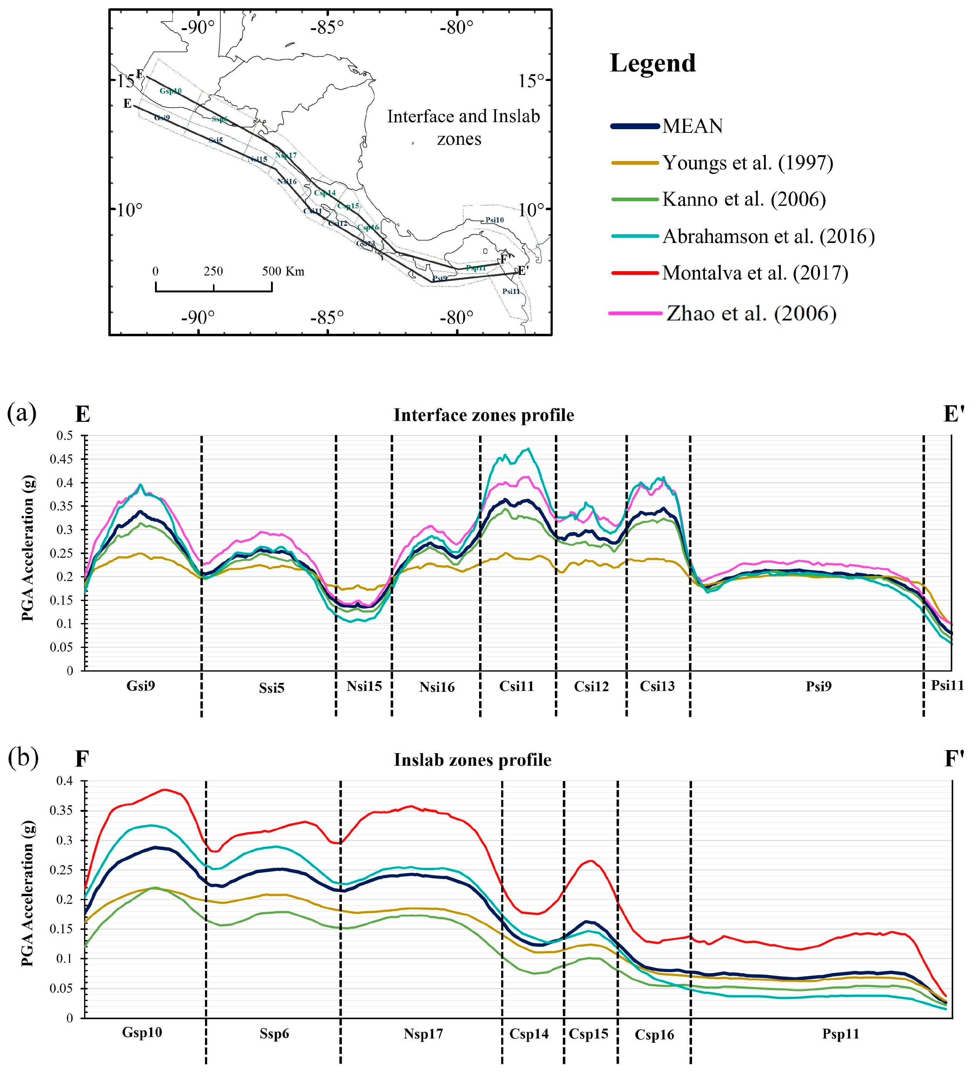 Geosciences 15 00004 g008