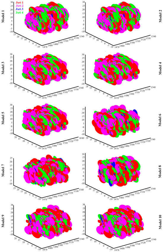 Geosciences 15 00006 g0a1