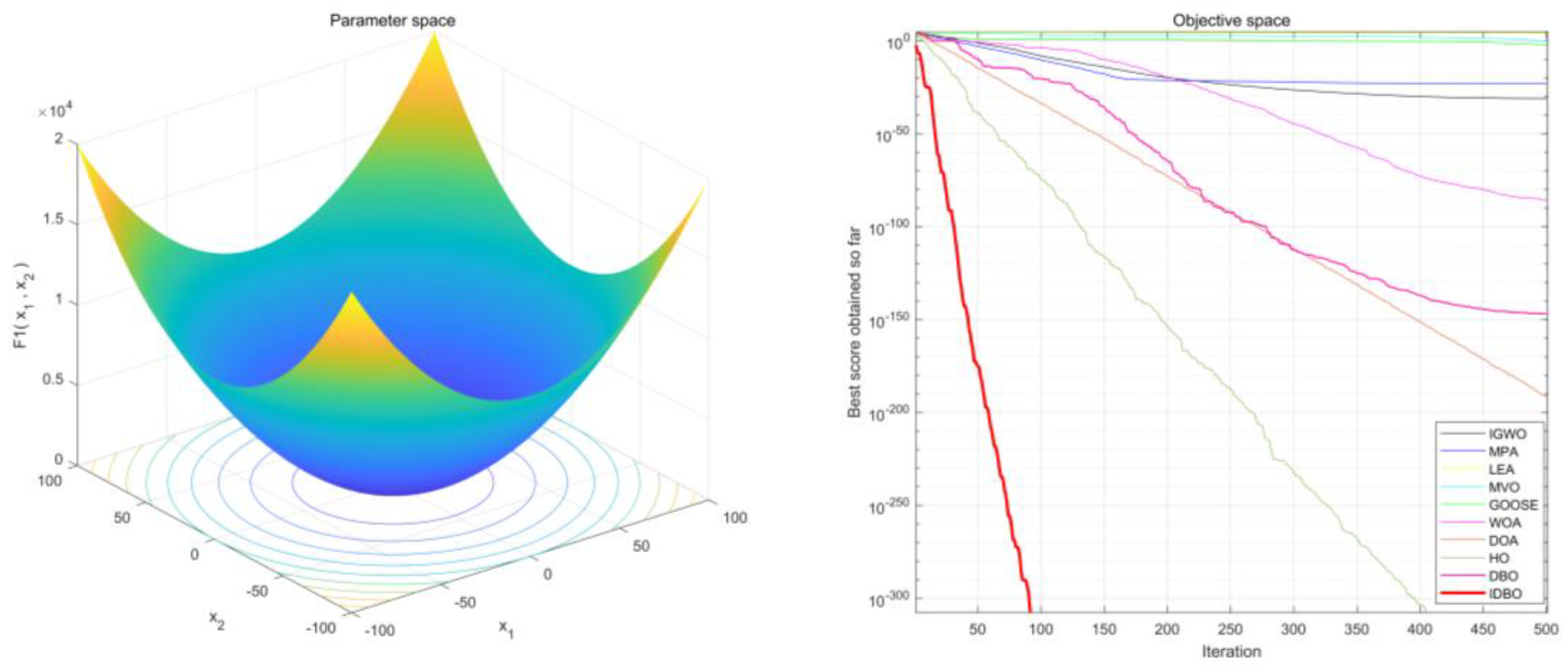Geosciences 15 00008 g002
