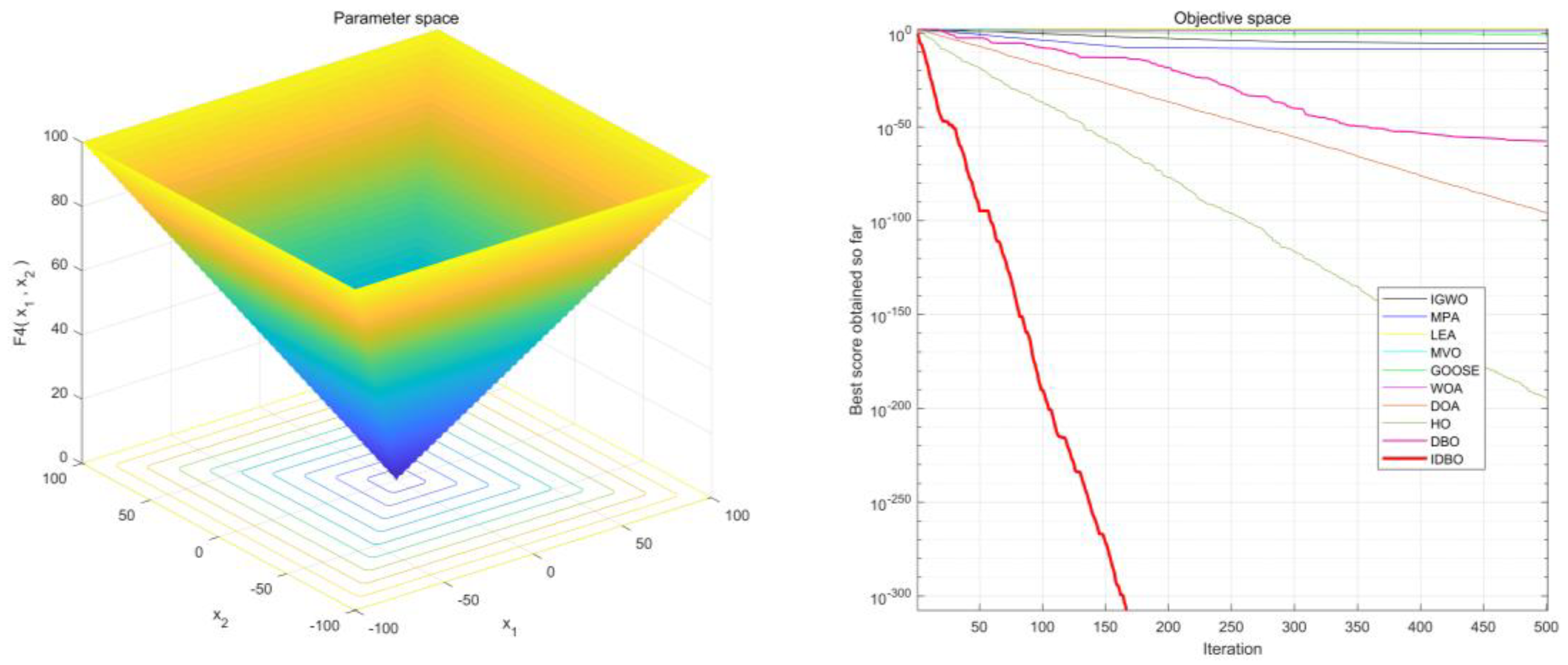 Geosciences 15 00008 g005