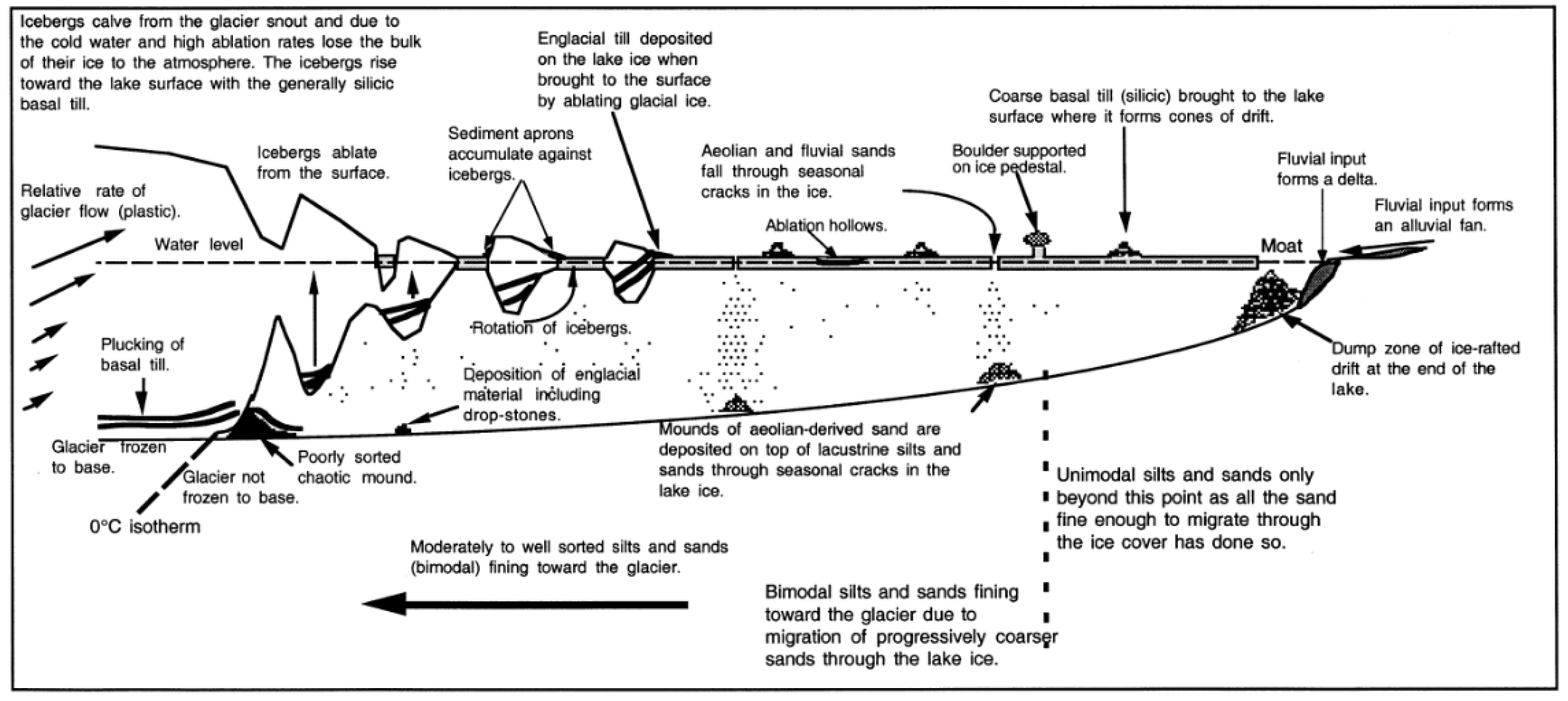 Geosciences 15 00009 g014