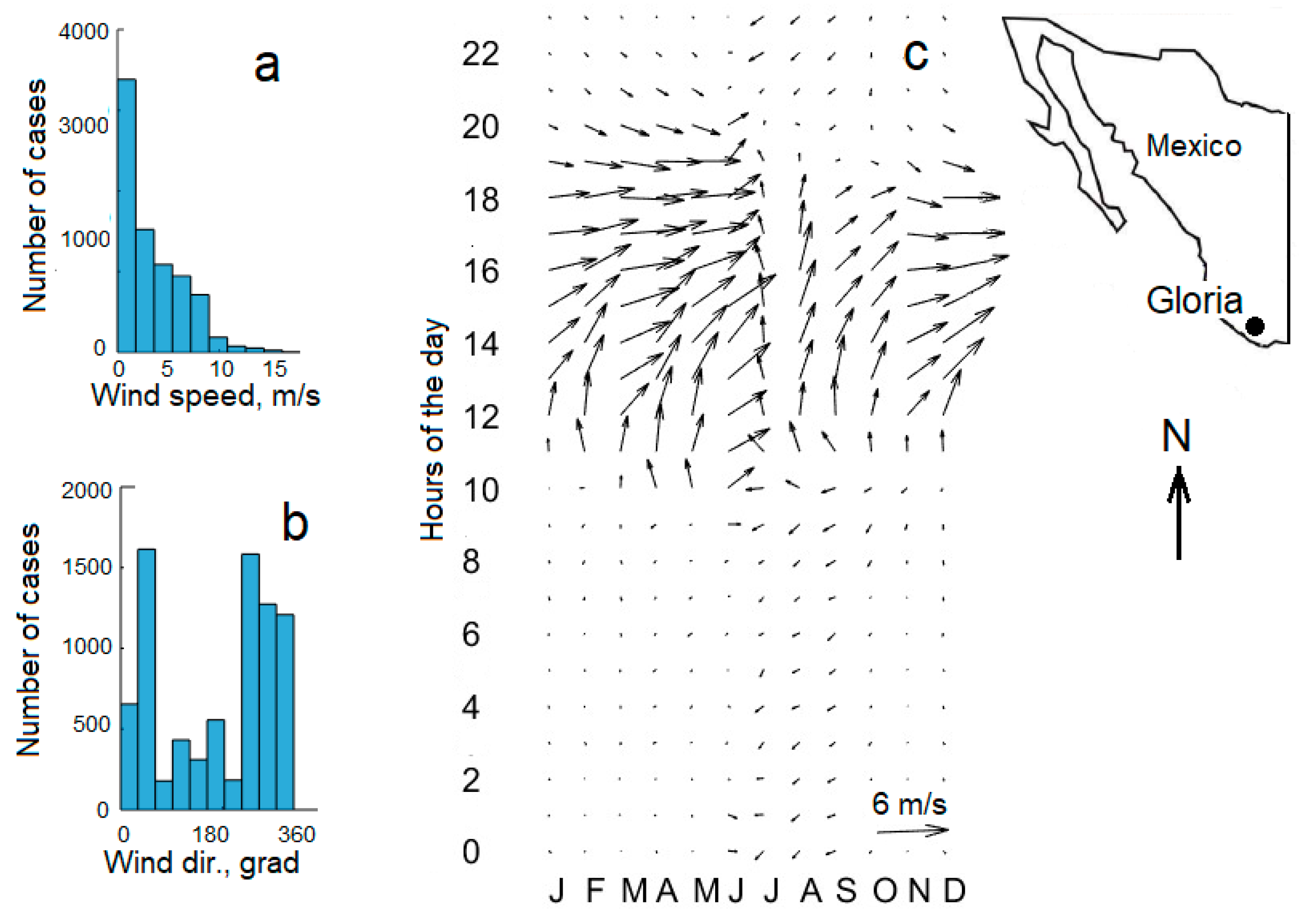 Geosciences 15 00011 g003
