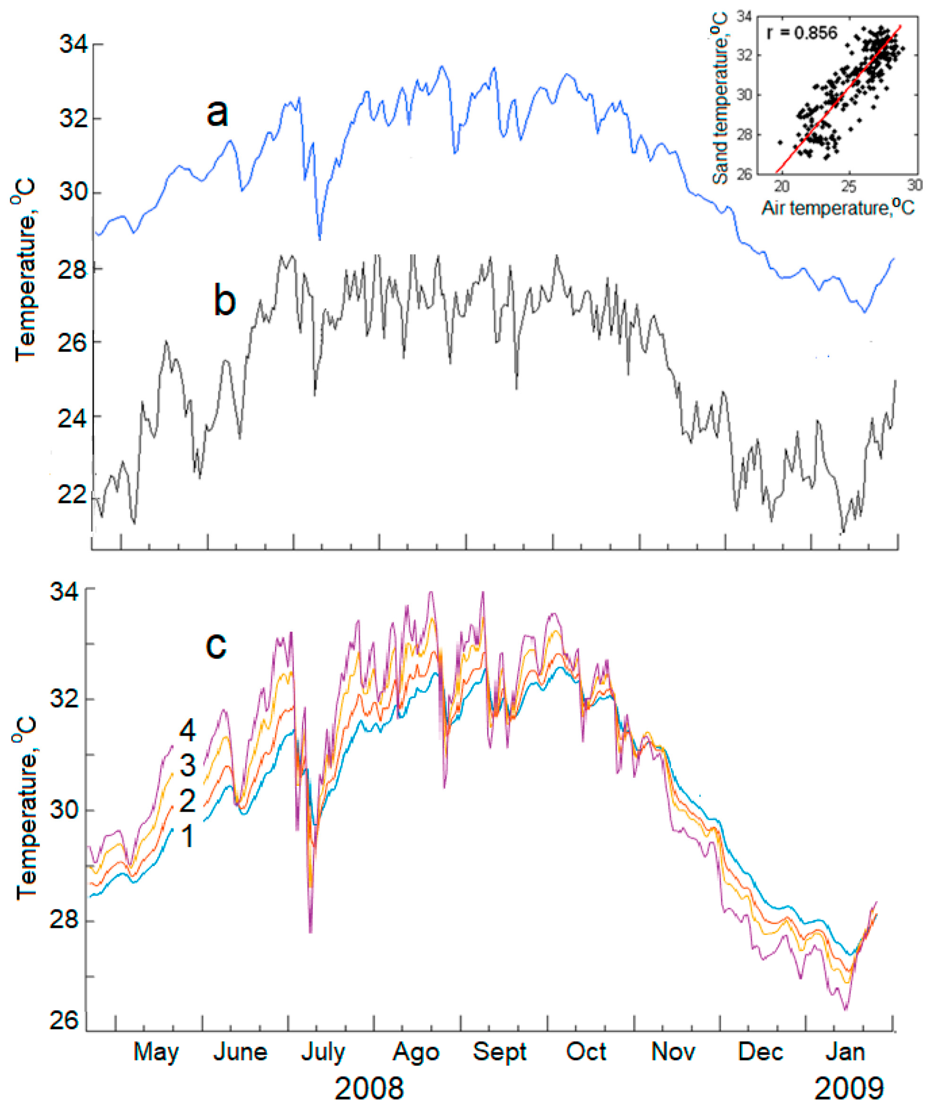 Geosciences 15 00011 g004