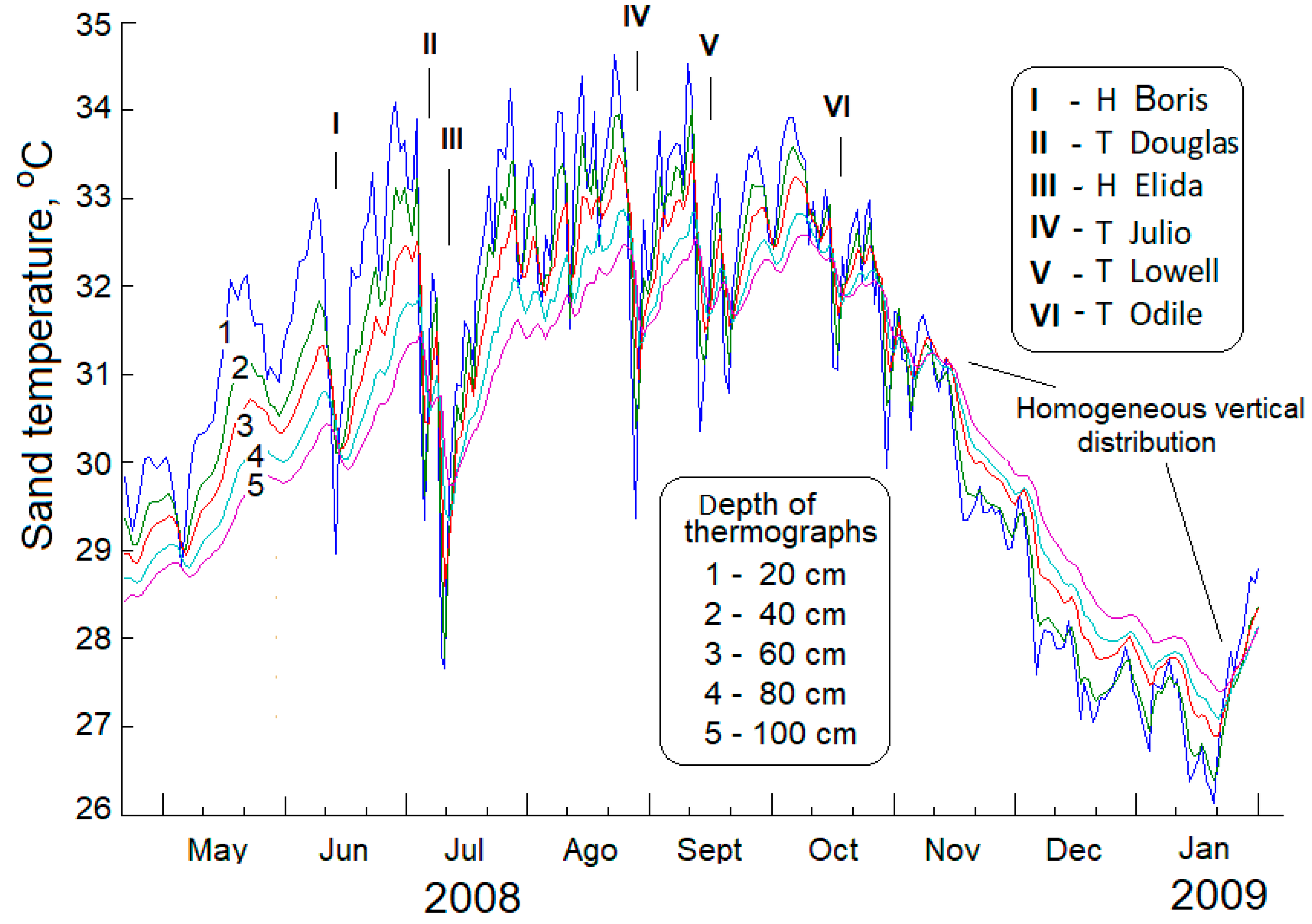Geosciences 15 00011 g005