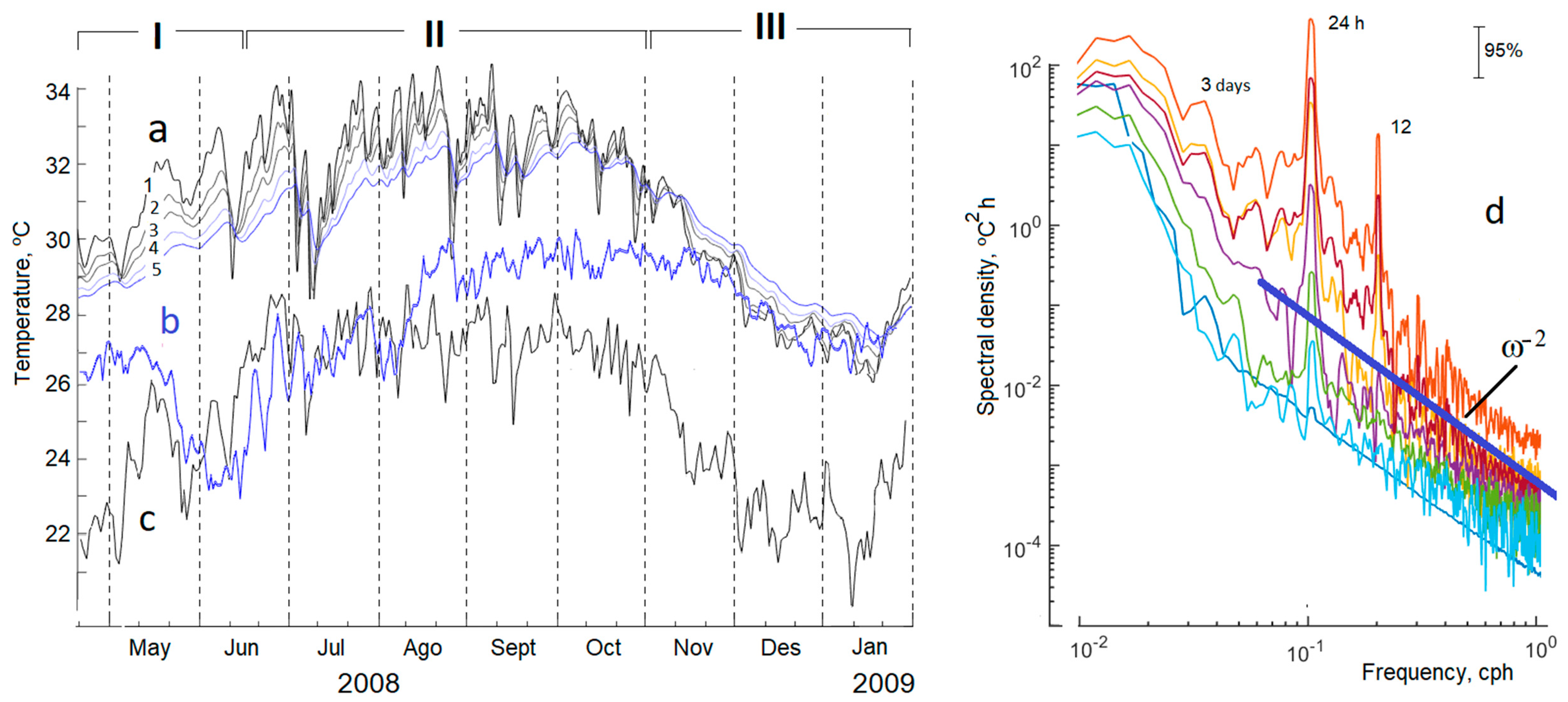 Geosciences 15 00011 g006