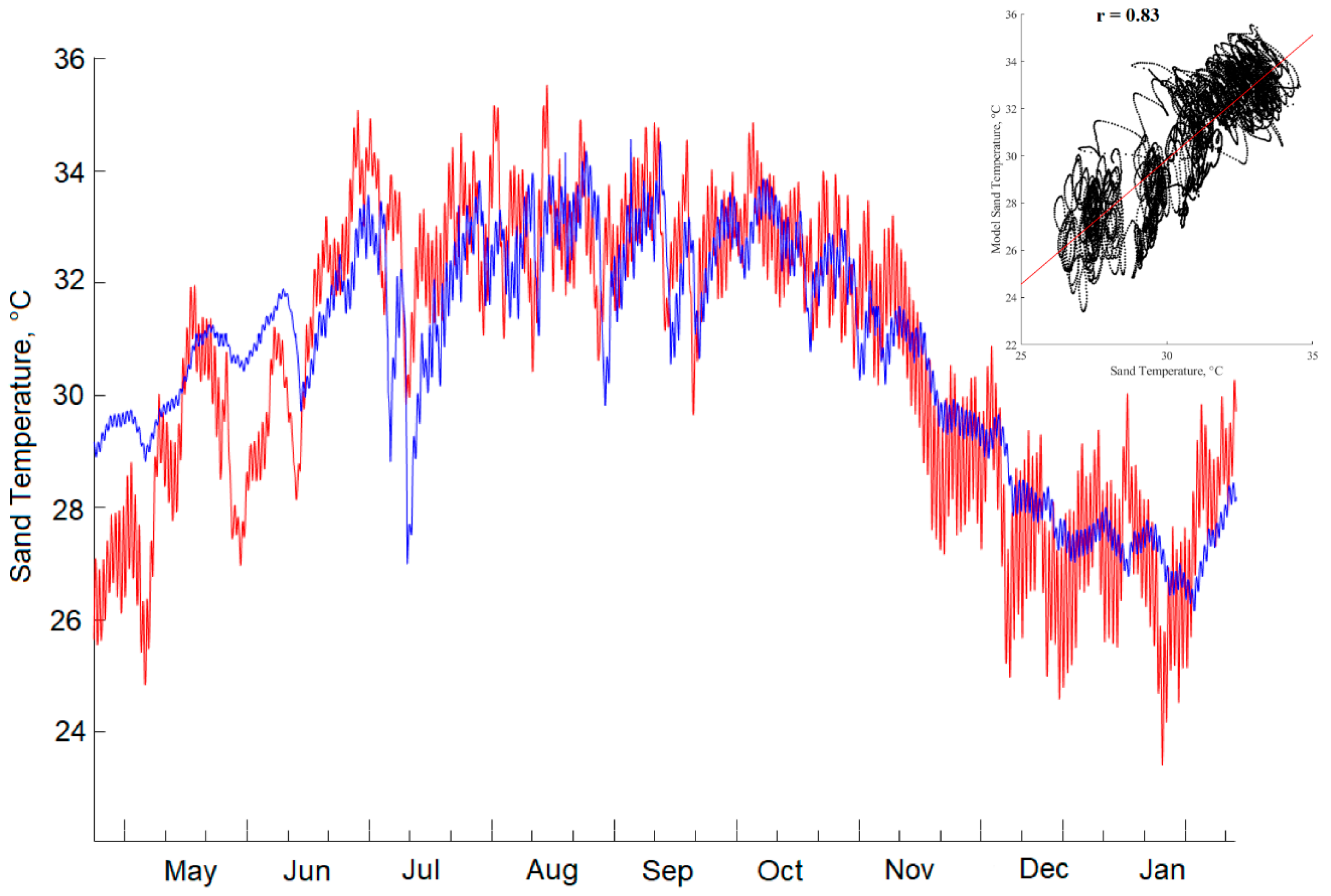Geosciences 15 00011 g007