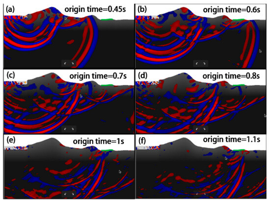 Geosciences 15 00016 g0a2