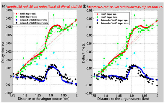 Geosciences 15 00016 g0a3