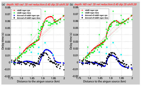 Geosciences 15 00016 g0a4