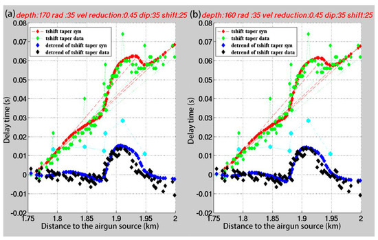 Geosciences 15 00016 g0a5