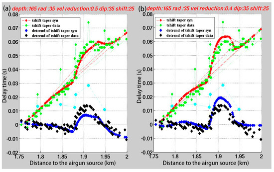 Geosciences 15 00016 g0a6