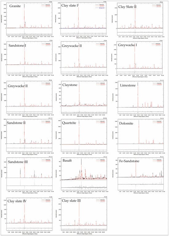 Geosciences 15 00019 g0a1