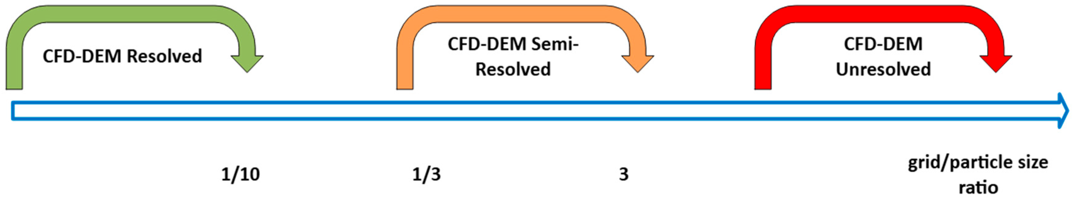 Geosciences 15 00021 g001