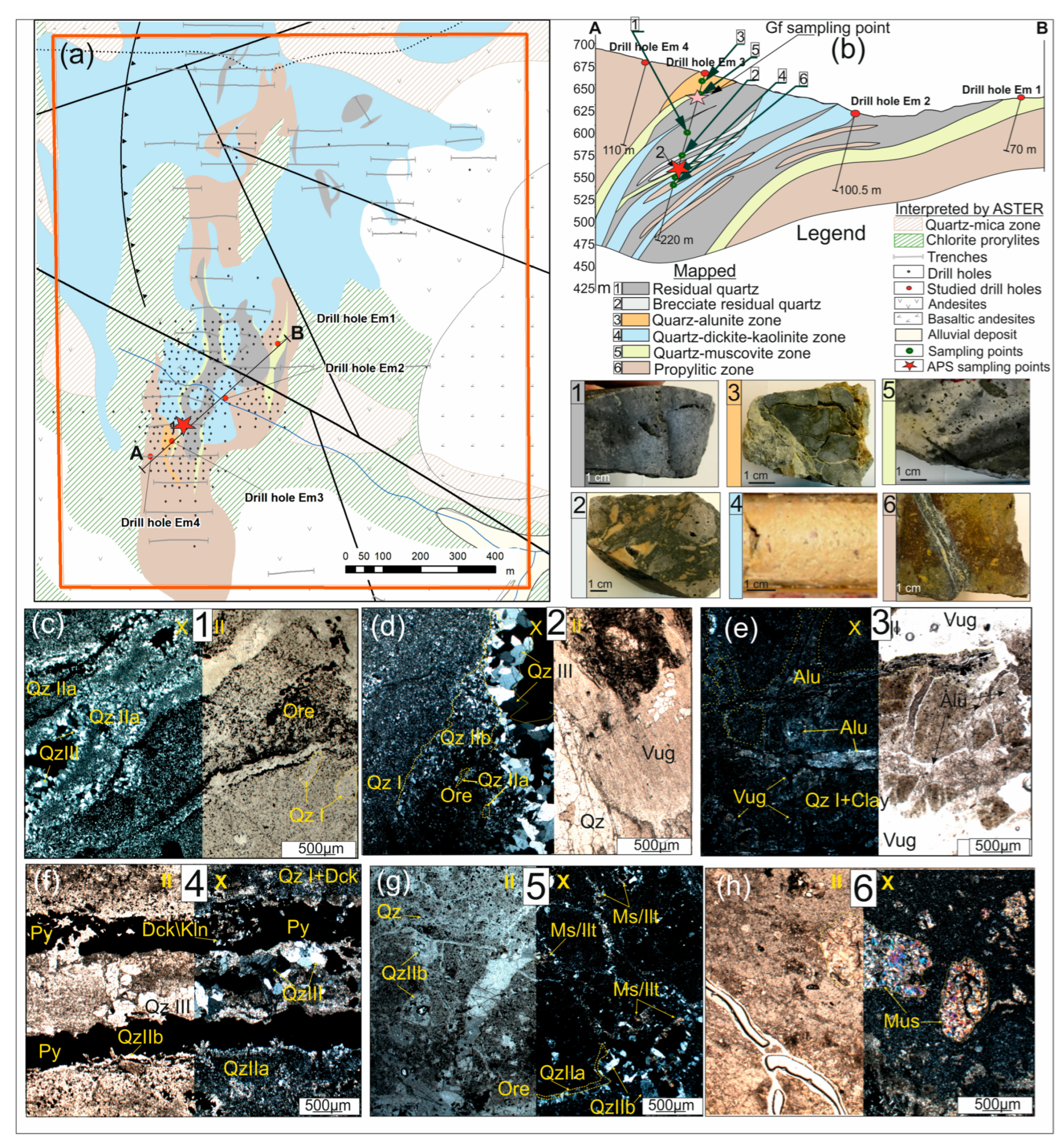 Geosciences 15 00026 g001 Geosciences 15 00026 g001