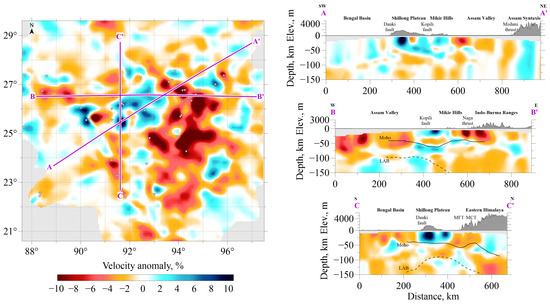 Geosciences 15 00027 g008