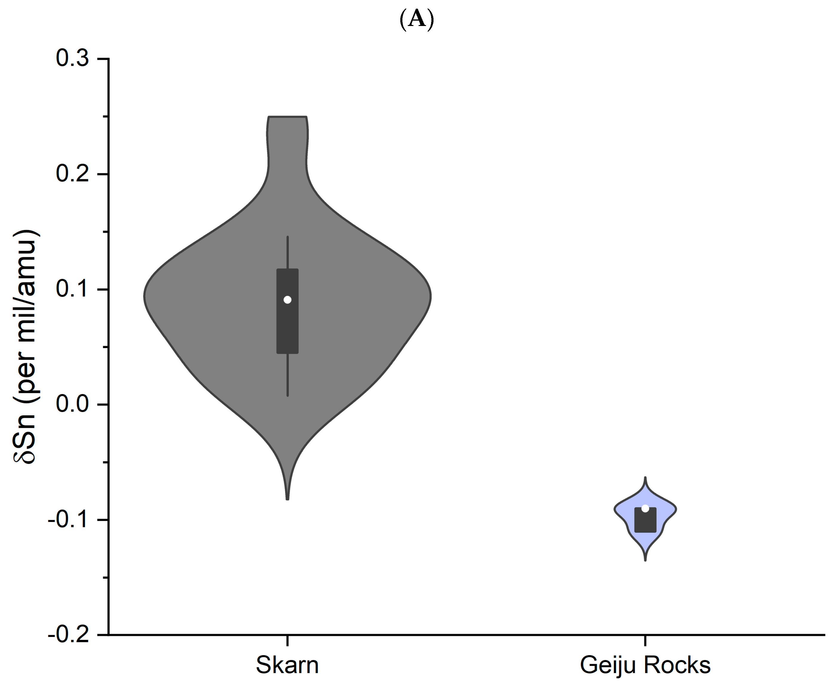 Geosciences 15 00028 g003a