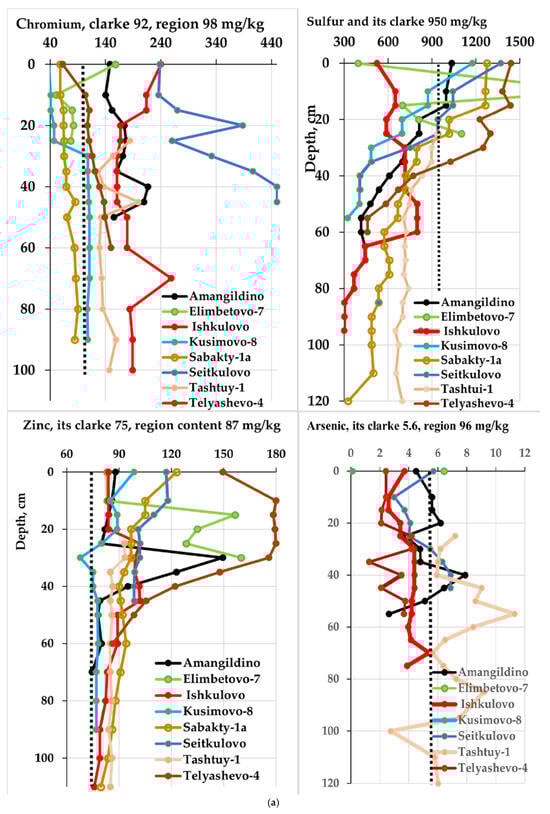 Geosciences 15 00031 g007a