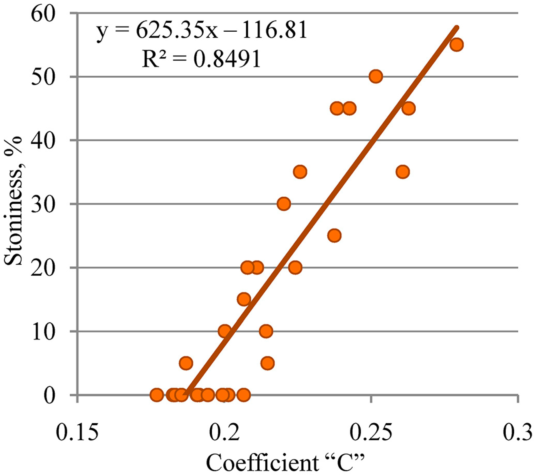 Geosciences 15 00032 g006