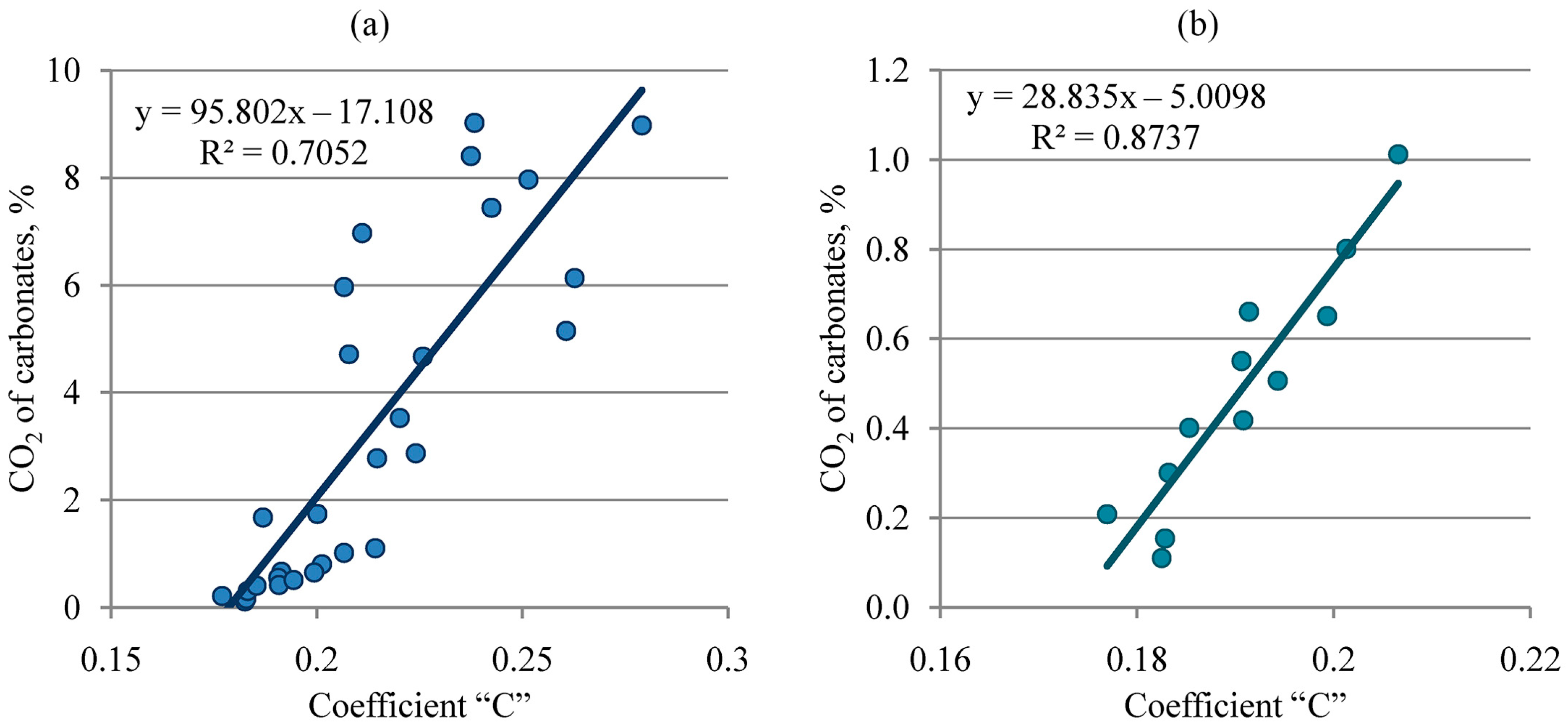 Geosciences 15 00032 g007