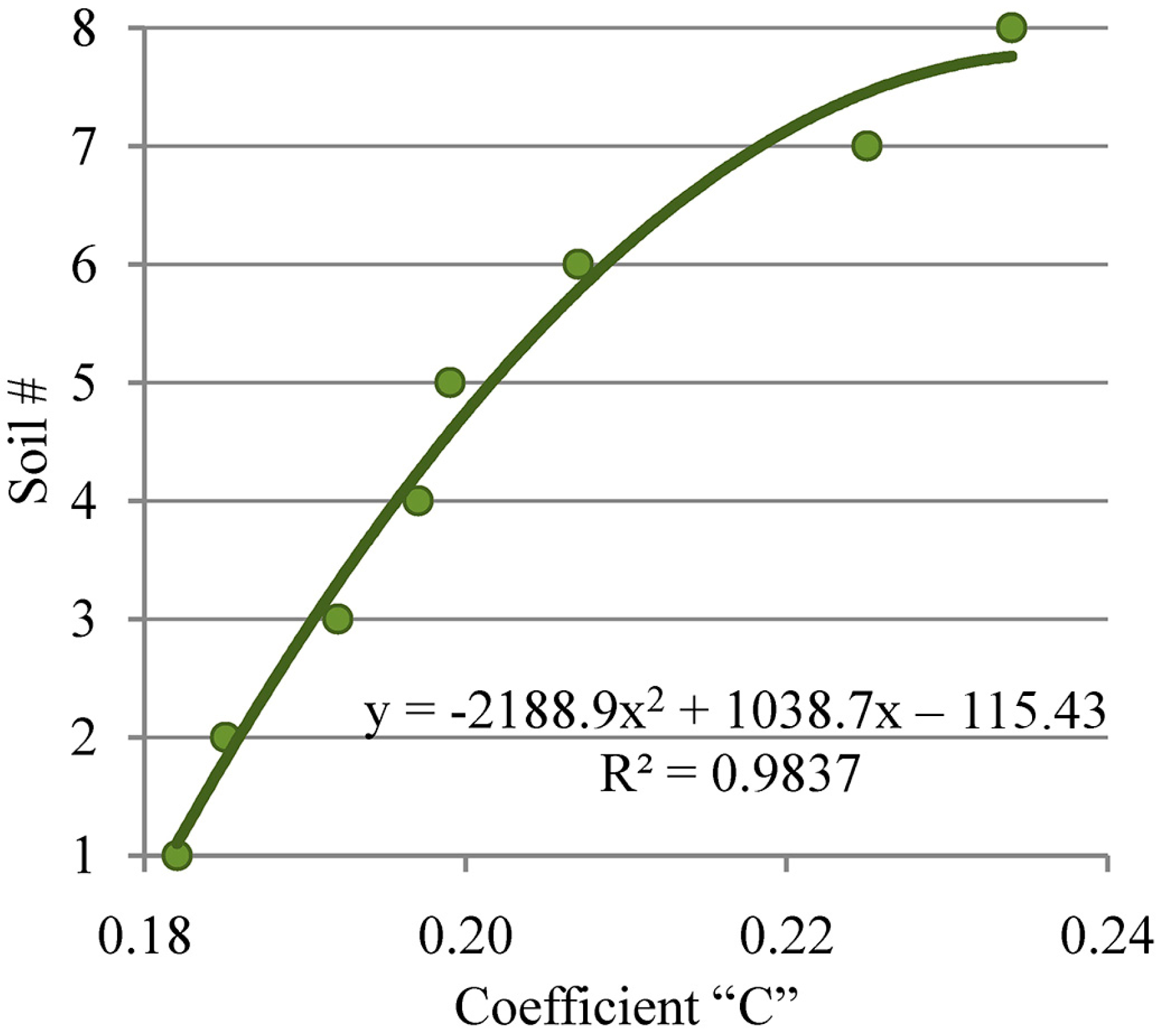 Geosciences 15 00032 g008