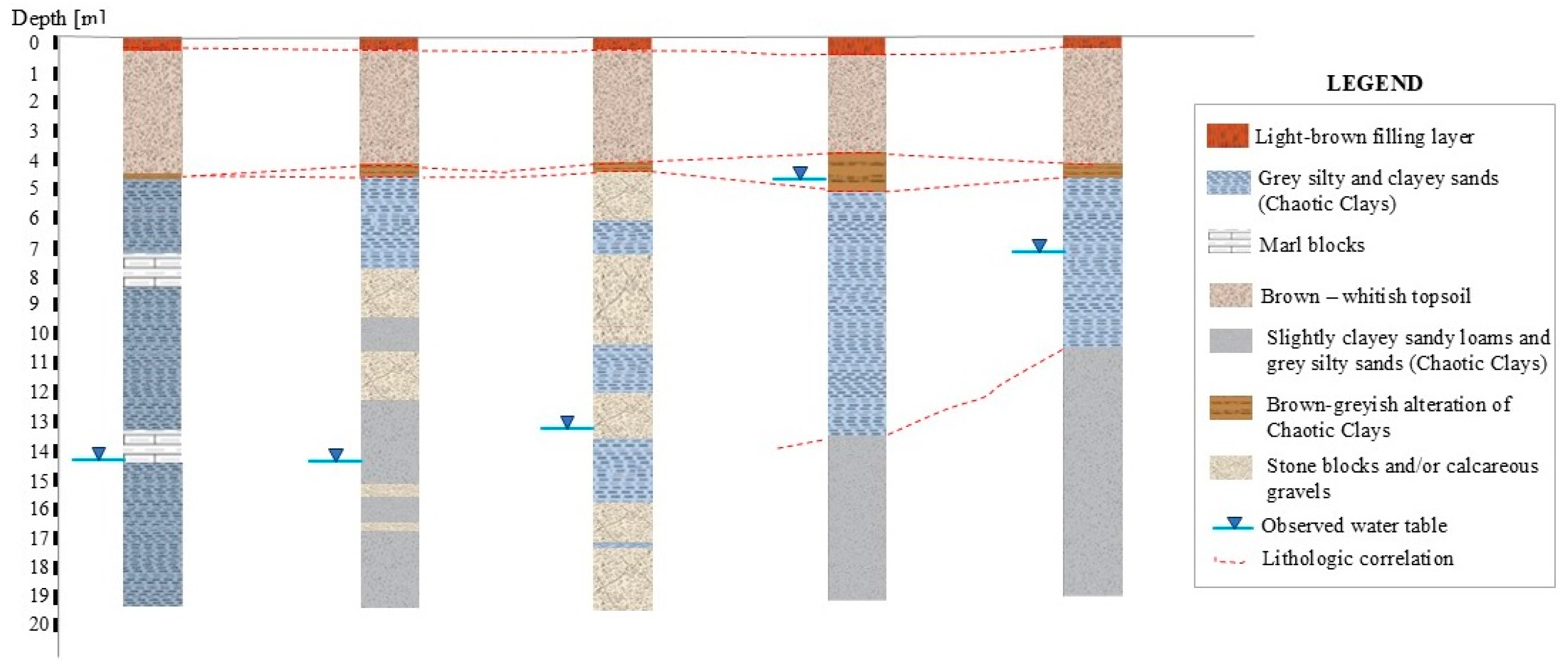 Geosciences 15 00033 g002