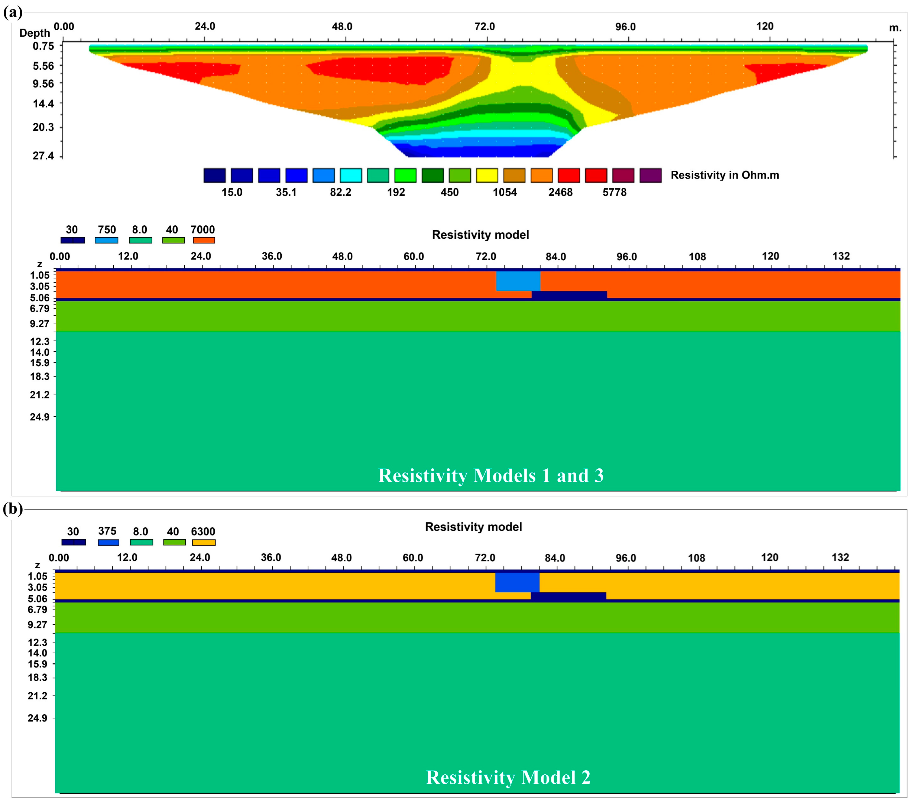 Geosciences 15 00033 g004