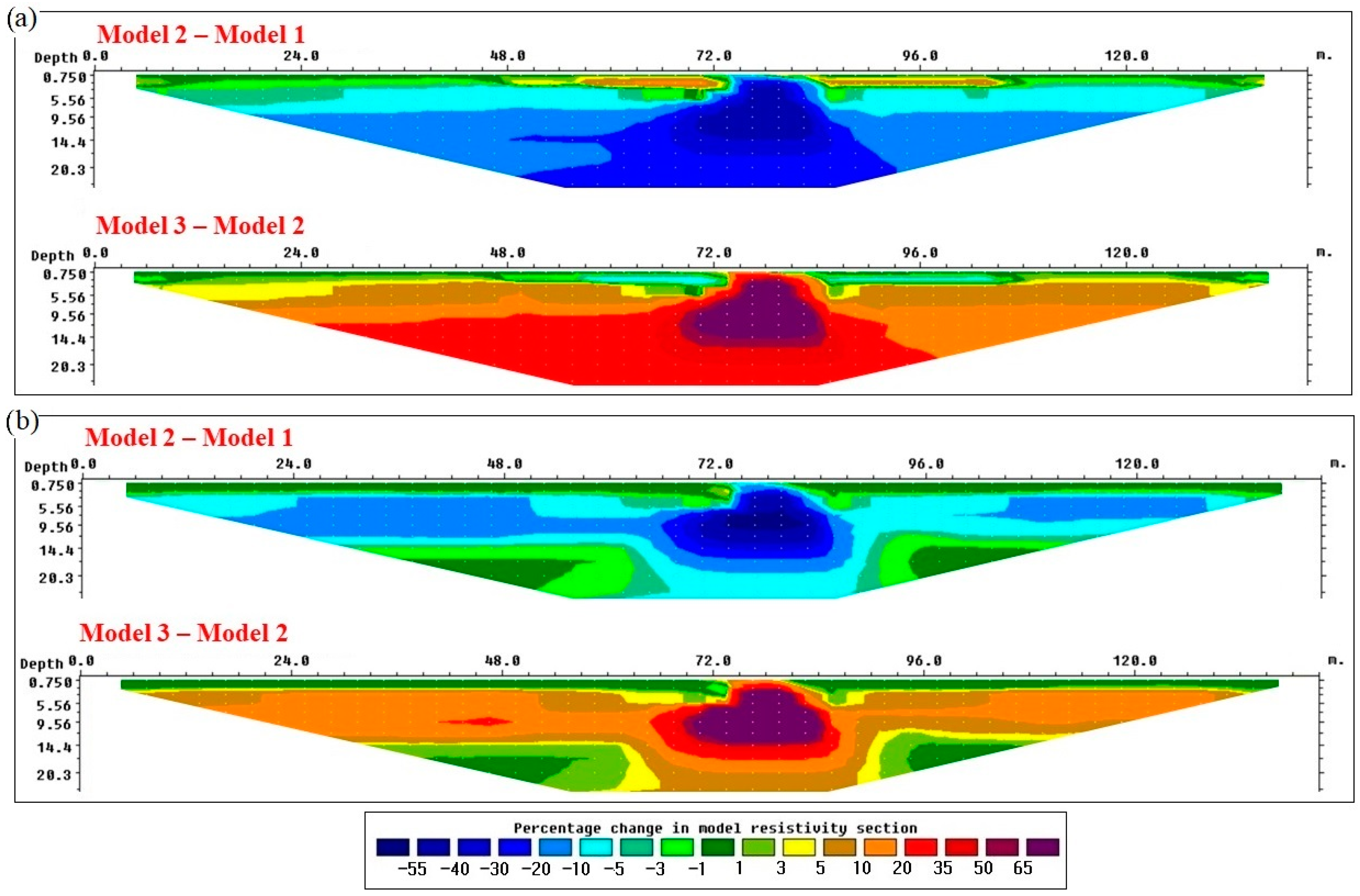Geosciences 15 00033 g007
