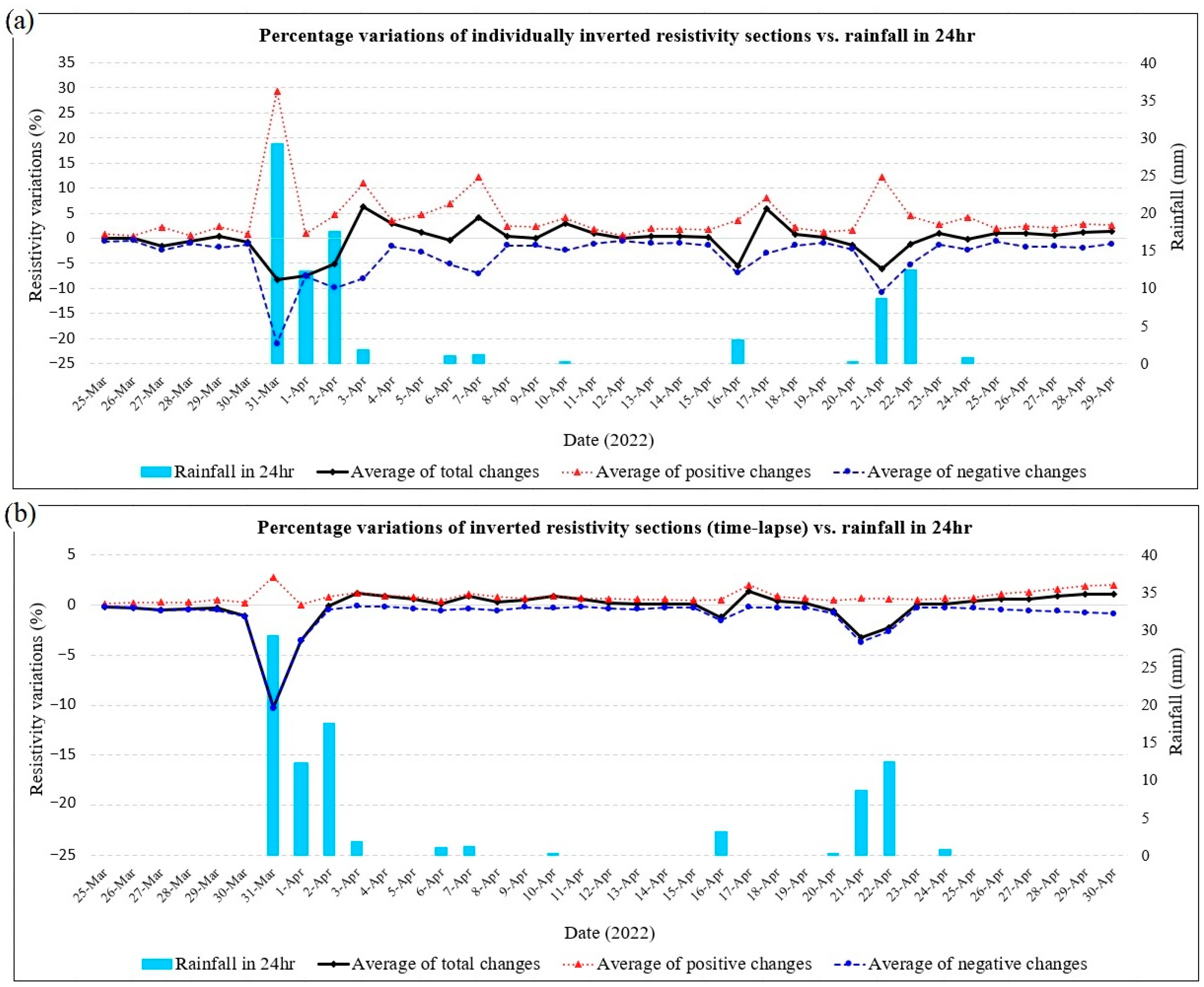Geosciences 15 00033 g009