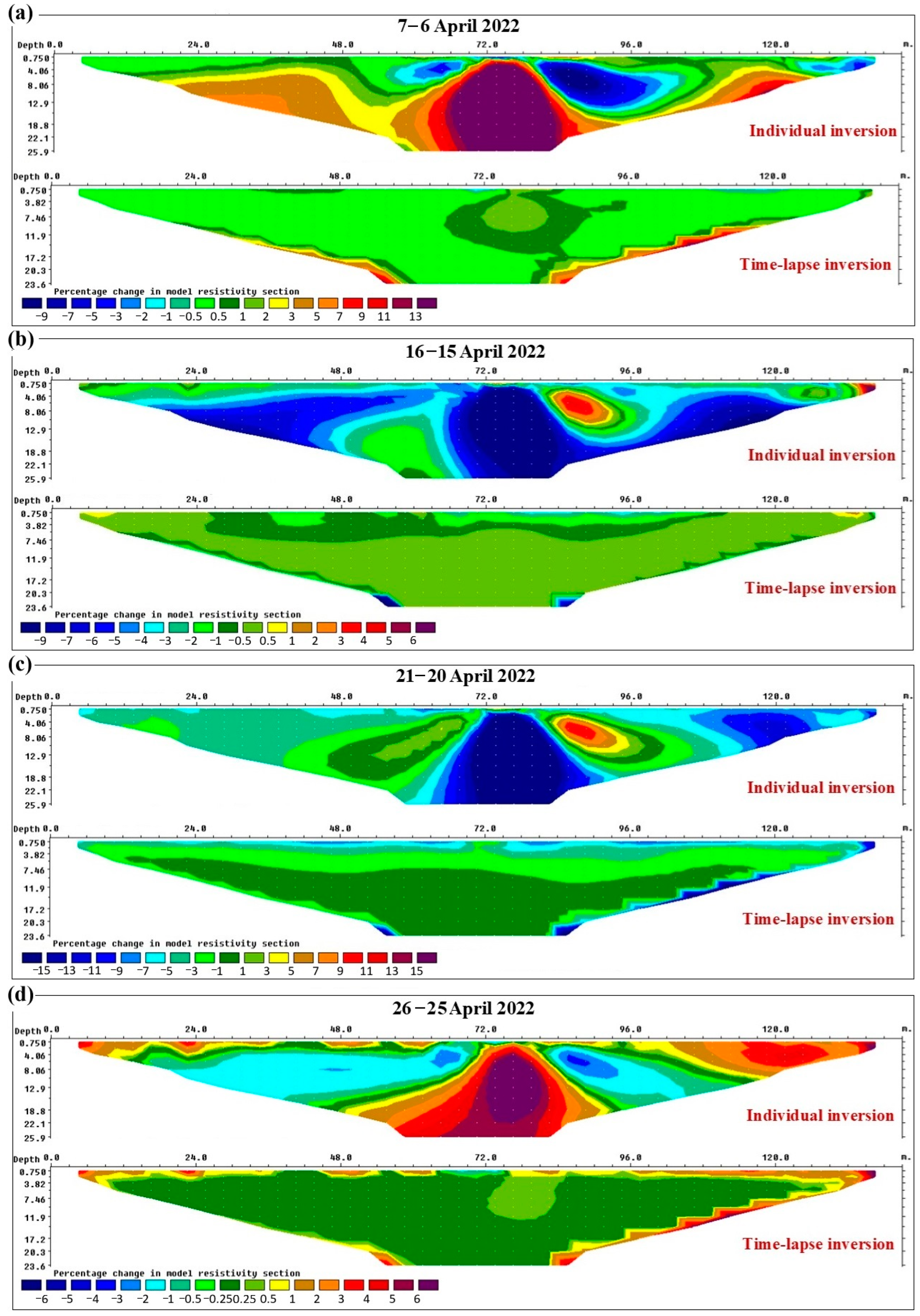 Geosciences 15 00033 g010