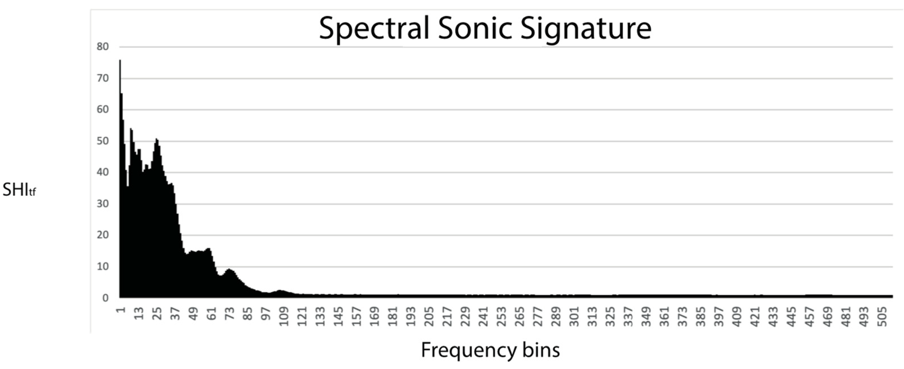 Geosciences 15 00034 g004